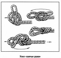 Школьники Тувы соревновались в знании туристских узлов