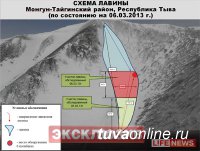 На горе Ак-Баштыг продолжается непогода