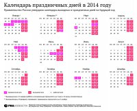 В 2014 году отдохнем больше