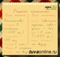 Рейтинг регионов. Сколько стоят пельмени?