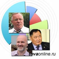 Рейтинг глав регионов СФО по сокращению дефицита бюджета 2016 года