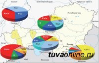 Генетики на основе Y-хромосомного исследования установили, какие народы ближе всех по генофонду к тувинской нации