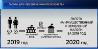 Новые налоговые льготы для граждан предпенсионного возраста