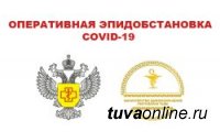 Тува. За сутки на 11 июля выявлено 39 новых случаев заболевания COVID-19, 183 выписано