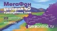 Чтобы всё летало: 5 советов, которые ускорят ваш мобильный интернет