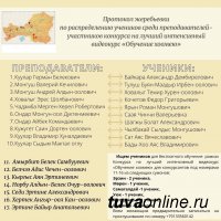 В Академии Хоомея в Туве снимают первые авторские видеокурсы обучения горловому пению