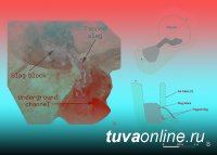 Древние жители Тувы научились плавить железо более 1600 лет назад