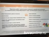 Тува участвует в новых федеральных программах капремонта и строительства школ 