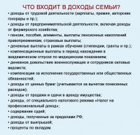 Как рассчитать среднедушевой доход семьи при назначении ежемесячной выплаты на детей от 8 до 17 лет