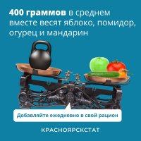 Не больше 5% жителей Тувы съедают положенное количество овощей и фруктов ежедневно