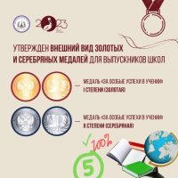 Лучшие учащиеся Тувы в новом учебном году получат не только золотые, но и серебряные медали