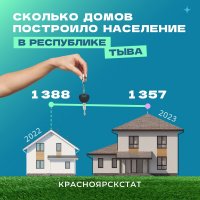 Одноэтажная Тува: 90% cтроящегося населения предпочитают жить ближе к земле