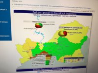 В Туве явка на выборах президента России в первый день голосования превысила 62%