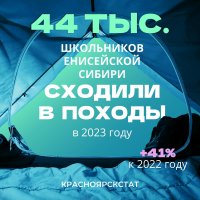 В Туве больше чем в два раза возросло число школьников, побывавших в походах