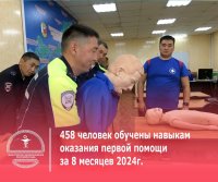 458 учащихся, студентов, преподавателей, сотрудников ГИБДД обучены навыкам оказания первой медпомощи