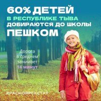 Для 60% школьников Тувы место учебы находится в шаговой доступности